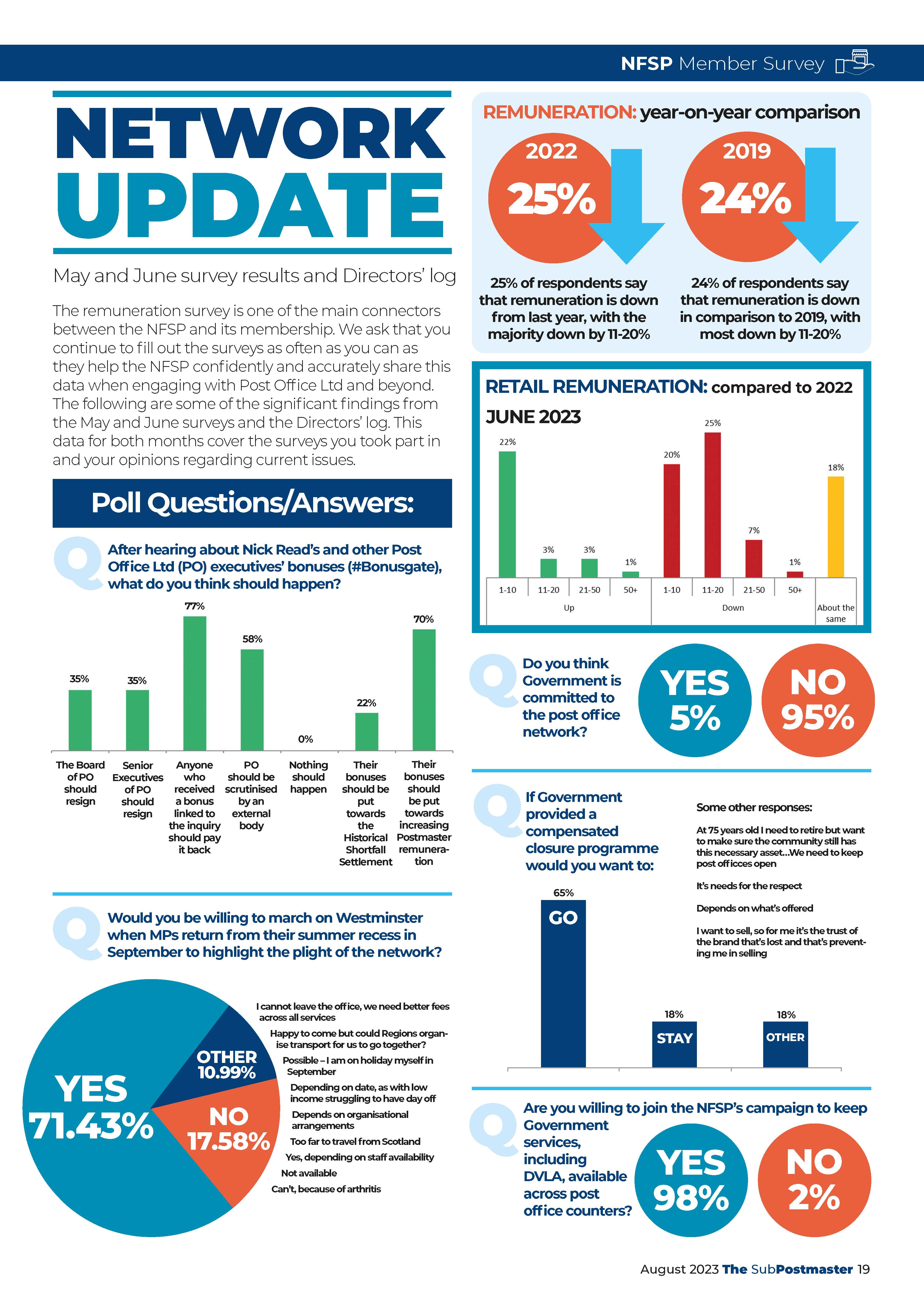 august network update.jpg